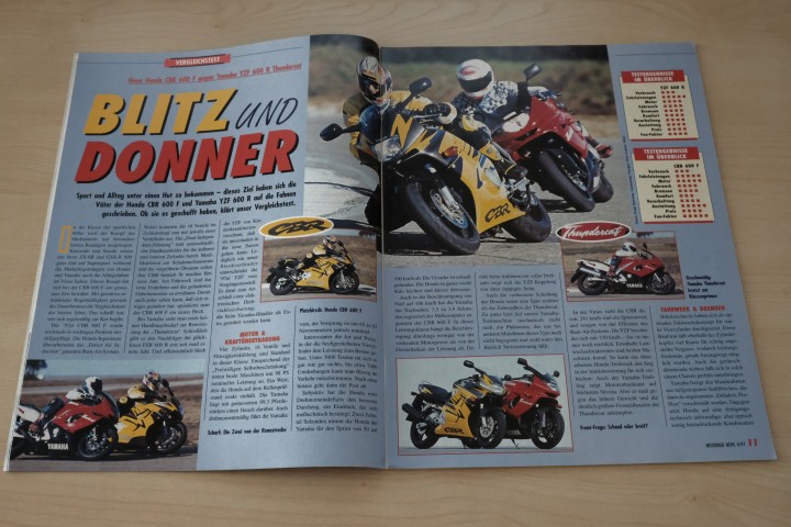 Motorrad News