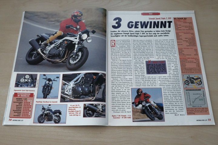 Motorrad News