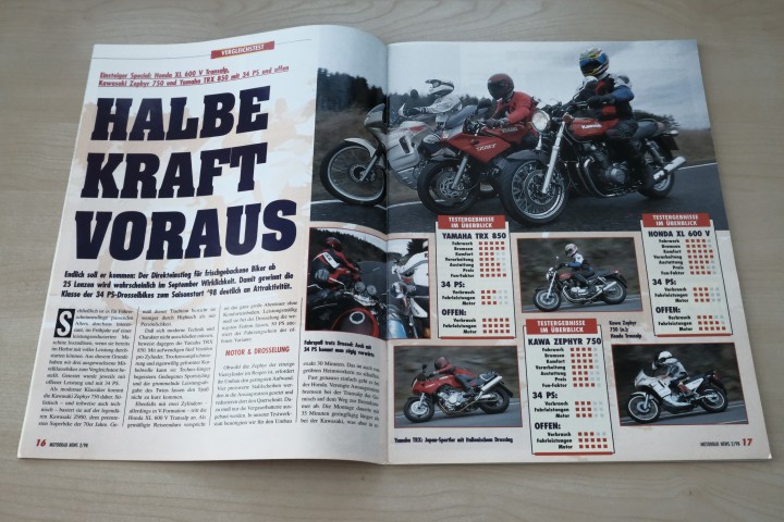 Motorrad News