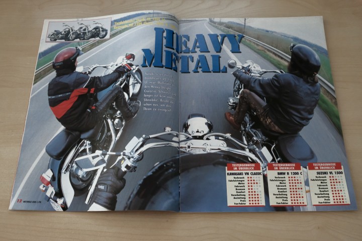 Motorrad News