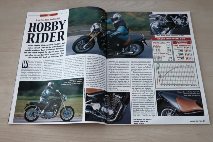 Motorrad News