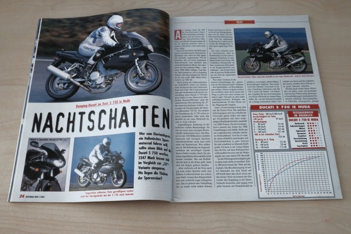 Motorrad News