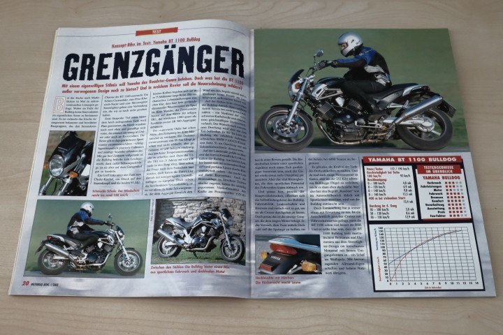 Motorrad News