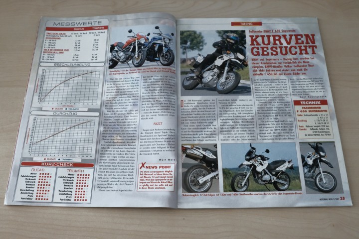 Motorrad News