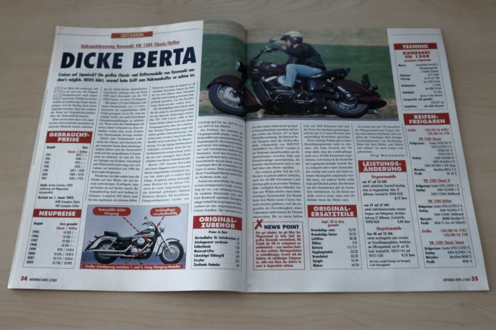 Motorrad News