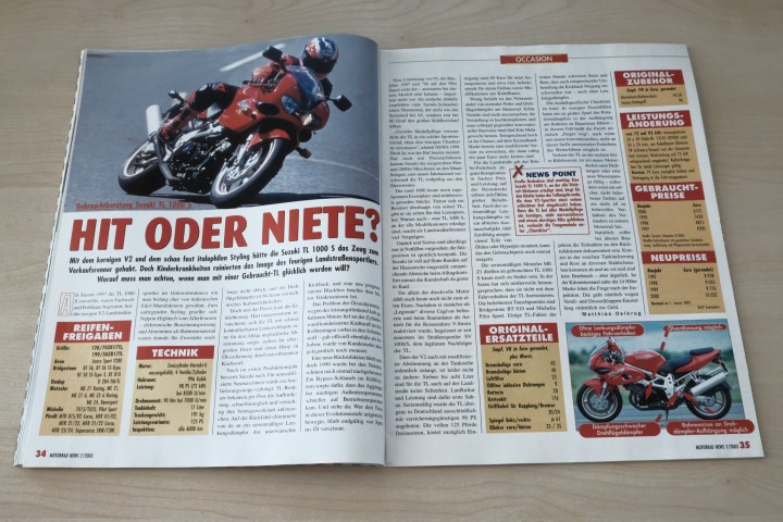 Motorrad News