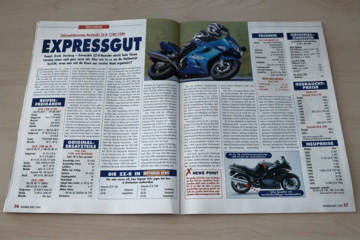 Motorrad News