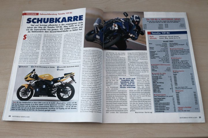 Motorrad News