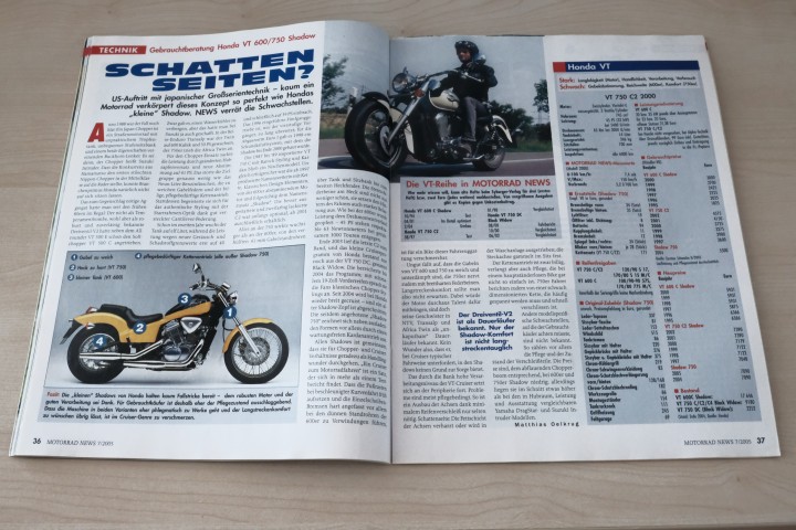 Motorrad News