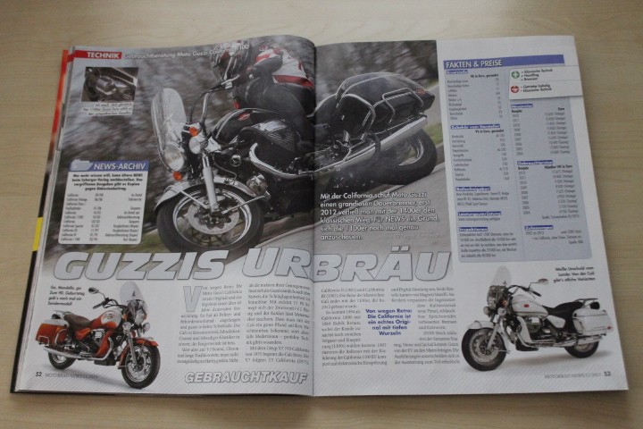 Motorrad News