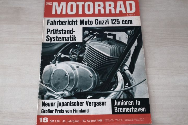 Deckblatt Motorrad (18/1966)