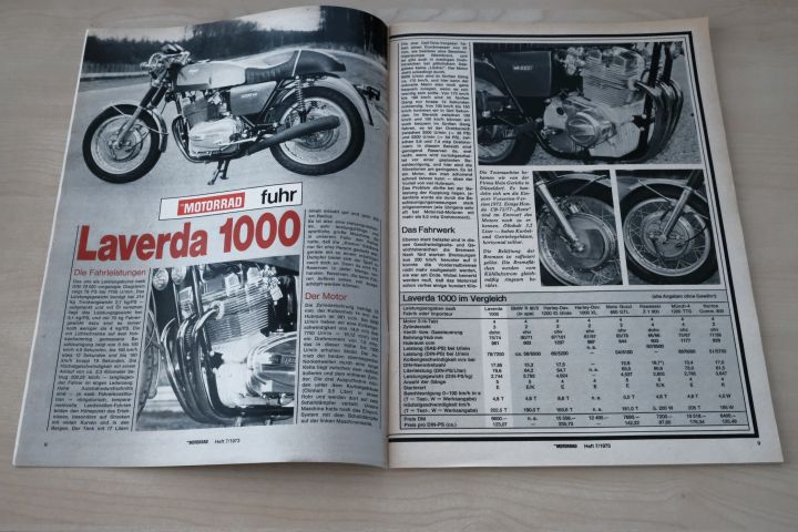 Motorrad