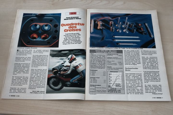 Motorrad