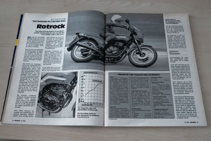 Motorrad
