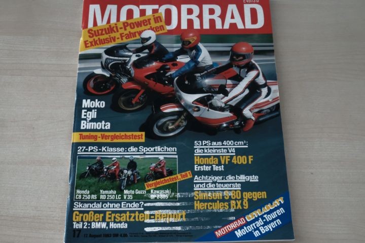 Deckblatt Motorrad (17/1983)
