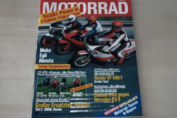 Motorrad 17/1983