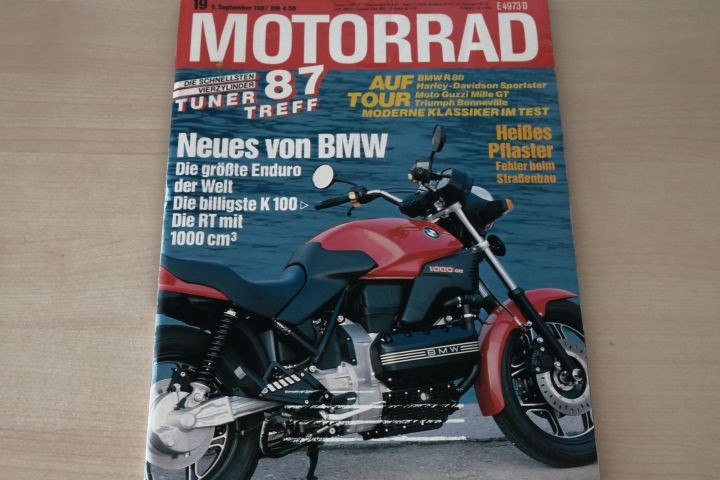 Deckblatt Motorrad (19/1987)