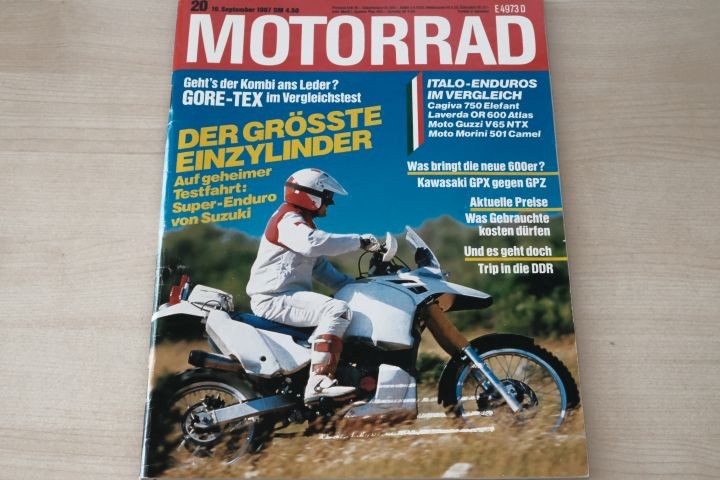 Deckblatt Motorrad (20/1987)