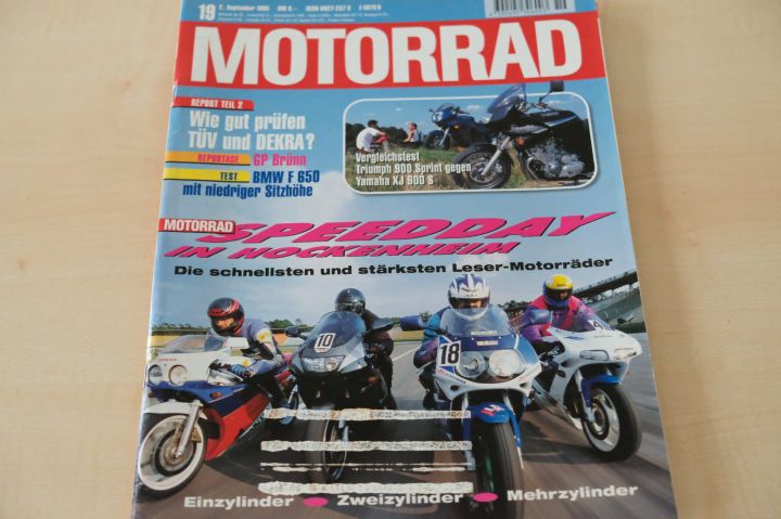 Deckblatt Motorrad (19/1995)