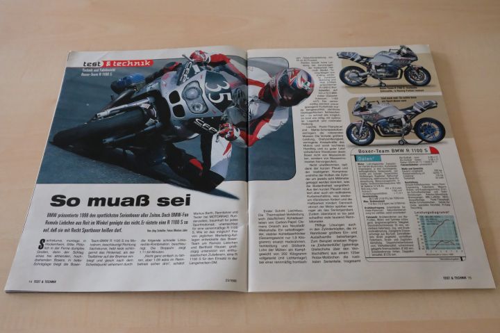 Motorrad