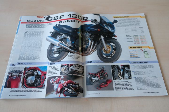 Motorrad