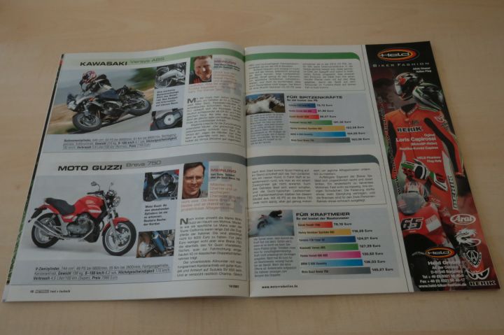 Motorrad