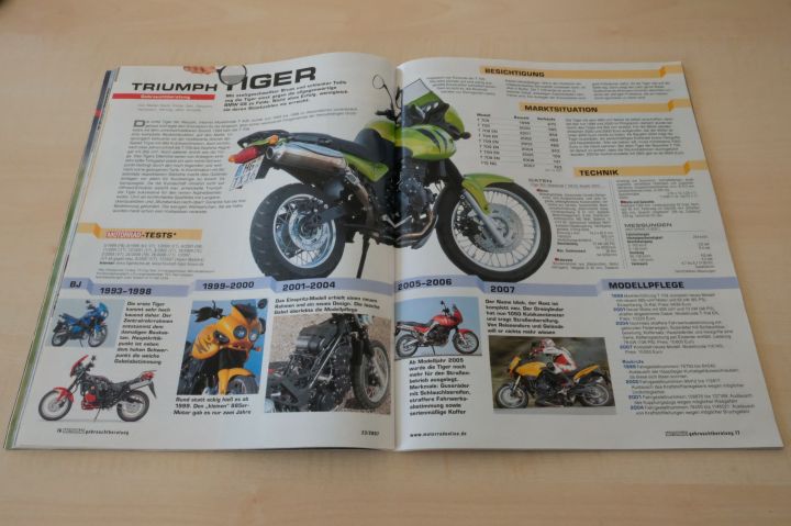 Motorrad