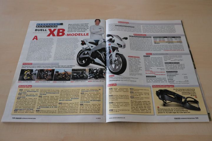 Motorrad