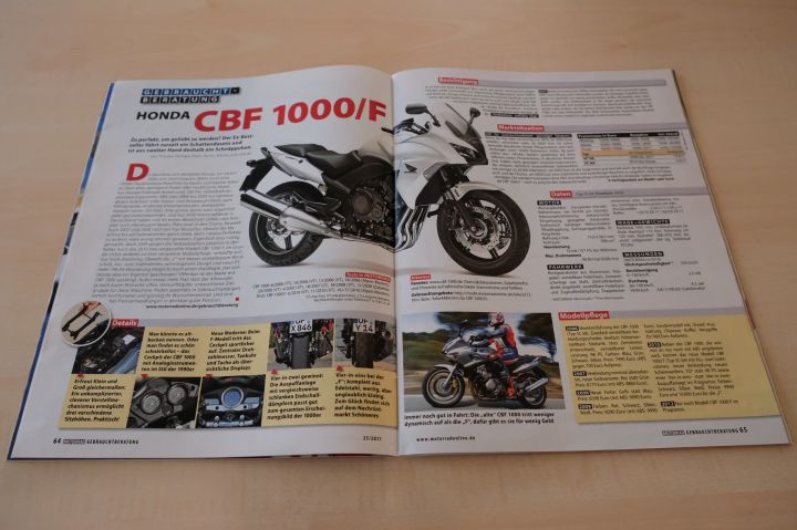 Motorrad