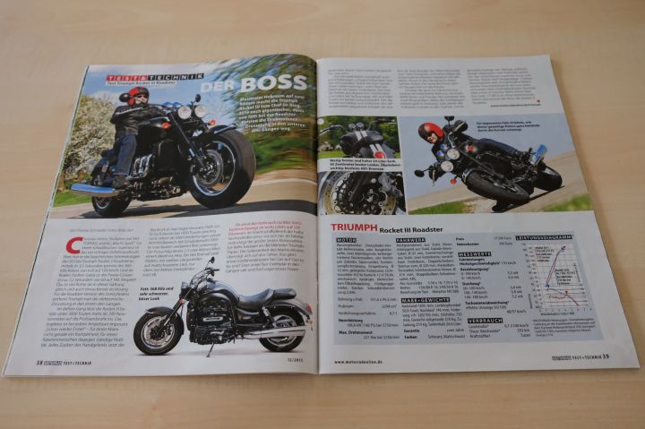 Motorrad