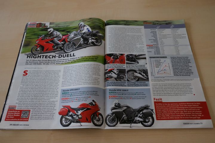 Motorrad