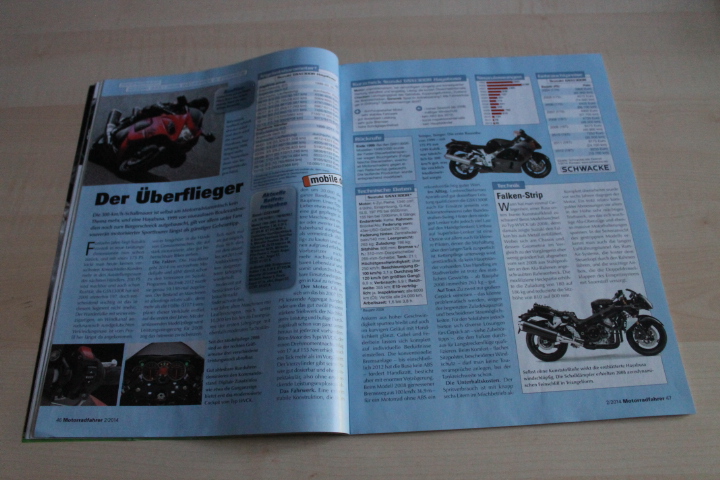 Motorradfahrer