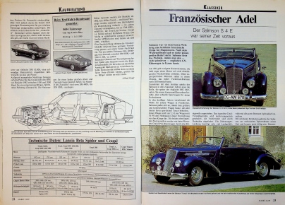 Oldtimer Markt Oldtimer Markt