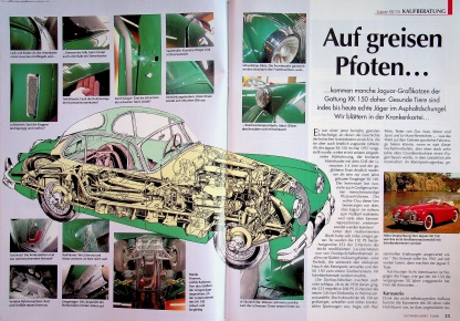 Oldtimer Markt