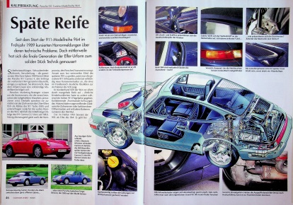 Oldtimer Markt