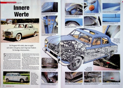 Oldtimer Markt