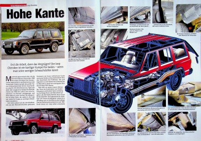 Oldtimer Markt