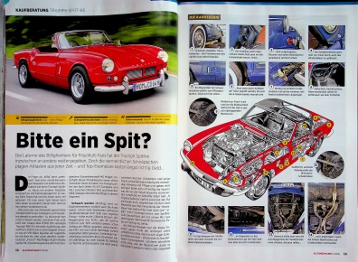 Oldtimer Markt Oldtimer Markt