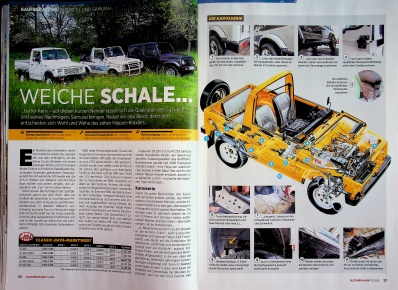 Oldtimer Markt