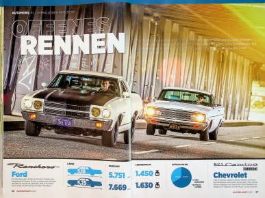 Oldtimer Markt Oldtimer Markt
