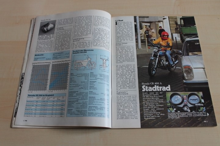 PS Sport Motorrad