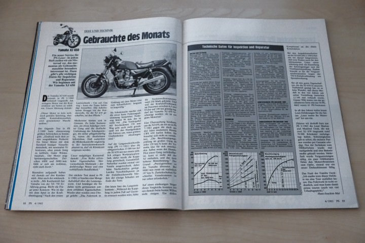 PS Sport Motorrad
