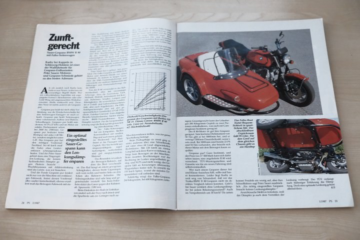 PS Sport Motorrad 01/1987