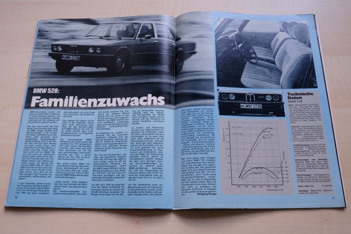 Rallye Racing
