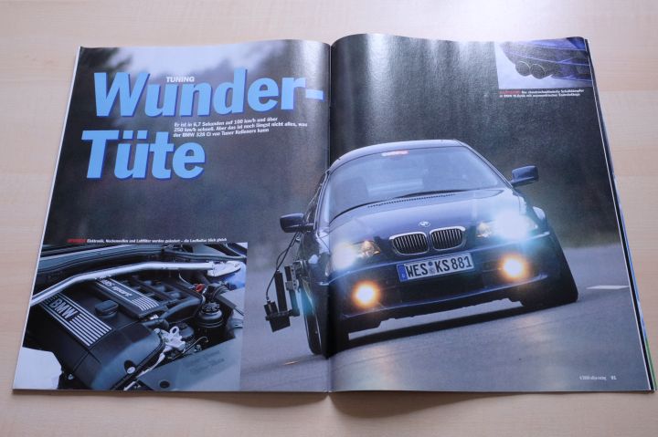 Rallye Racing