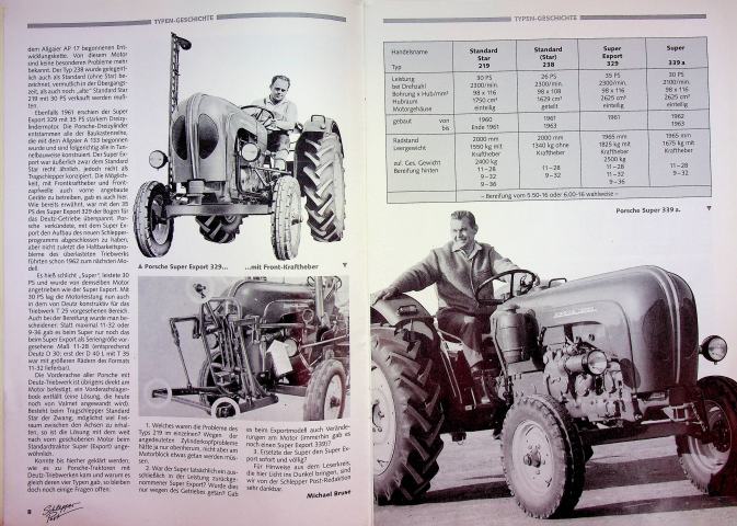 Schlepper Post Schlepper Post