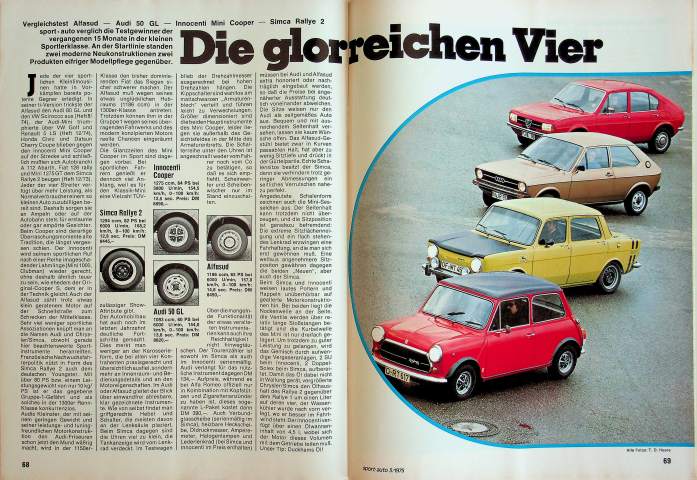 Sport Auto