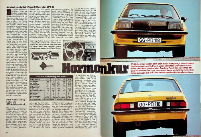 Sport Auto Sport Auto
