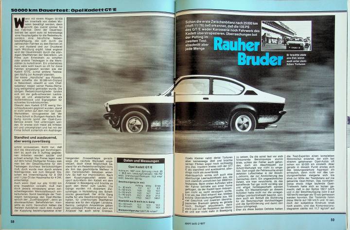 Sport Auto Sport Auto