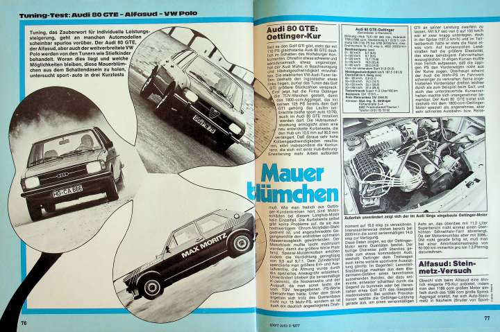 Sport Auto Sport Auto